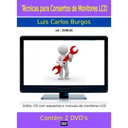 DVD aula Monitores LCD